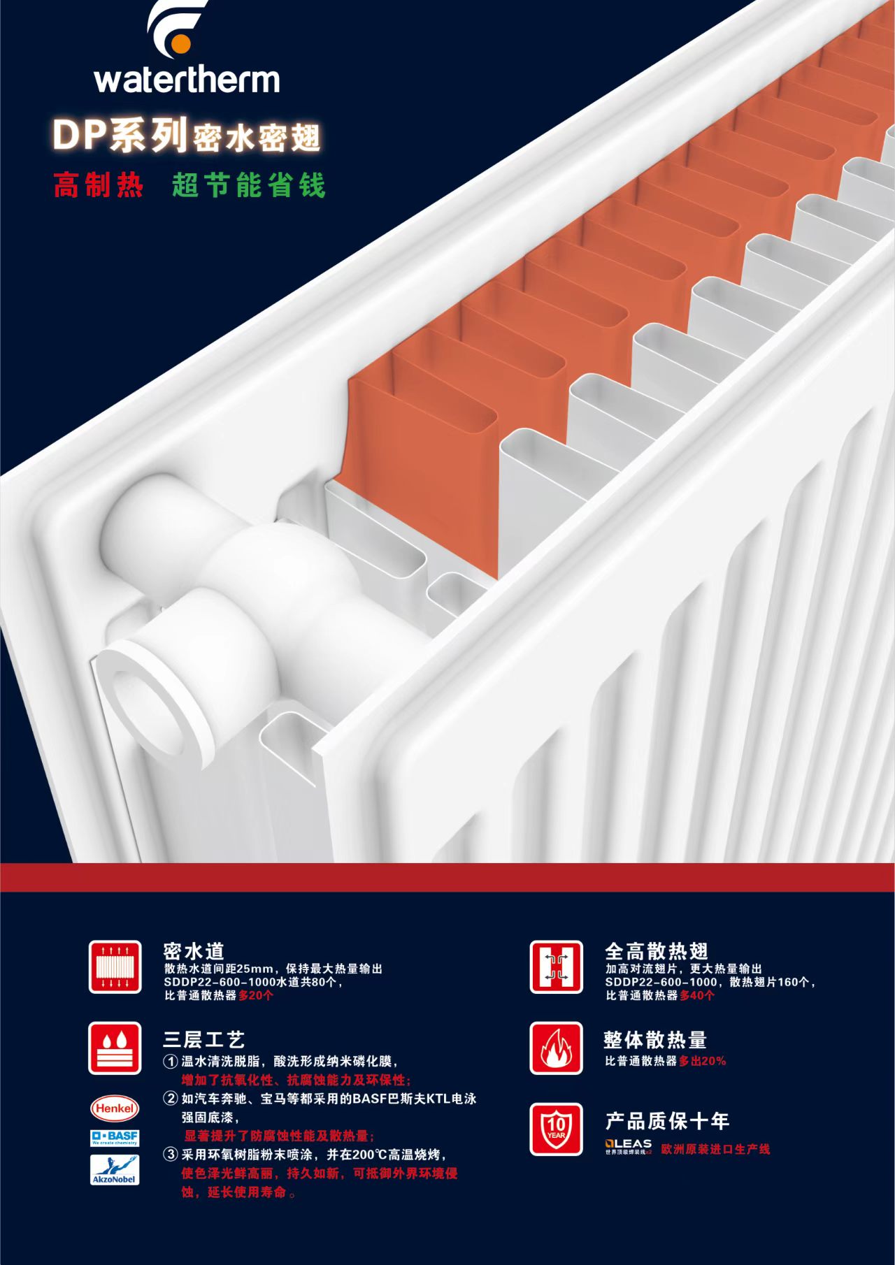 丽水暖气片